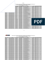 Anexo - Pldsazas Vacantes Directivas Final-Lor-Uca