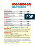 P04 14p53.risk Transmission