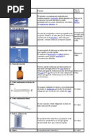 Instrumentos Cientificos