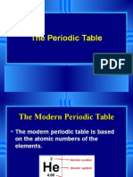 2013 The Periodic Table