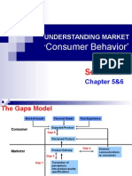 Understanding Market: Consumer Behavior'