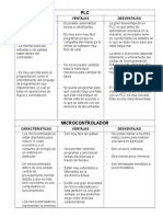 PLC Vs Microcontrolador