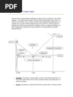 The Metallurgy of Carbon Steel