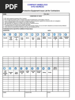 Ppe Issue List For Contractors