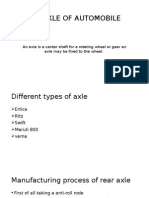 Rear Axle of Automobile: An Axle Is A Center Shaft For A Rotating Wheel or Gear An Axle May Be Fixed To The Wheel