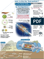 The Higgs Boson Infographic 1 English