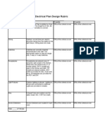 Electrical Plan Design Rubric