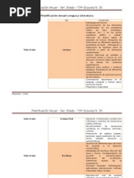 Planificación Anual Lengua y Literatura