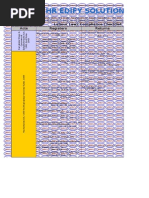 Labour Law Compliance Check List