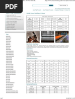 SAILMA Grades Steel Plates & Sheets