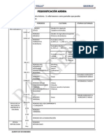 Periodificacion Andina