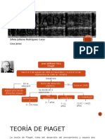 Teoría de Piaget
