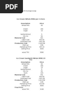 Ice Cream (Whole Milk) Per 2 Liters Description Price