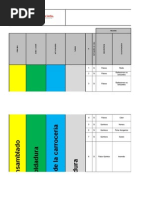 Matriz de Riesgos Soldadura