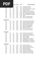 Horiarios Vespertino 2015 Primer Semestre