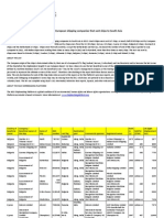 FINAL 2012 List of European Shipping Companies That Sent Ships To South Asia1