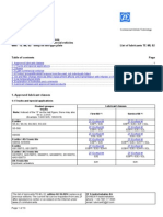 List of Oil ZF