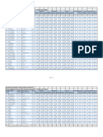 Million Plus UAs Cities 2011