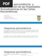 Diagramas Psicrométrico