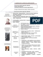 Esquemas Tema 7 "Alfonso XIII y La Crisis de La Restauración"