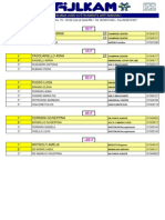 QUALIFICATI JUNIORES (1) Regionale