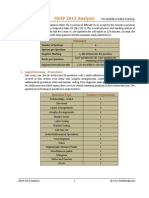 SNAP 2013 Analysis