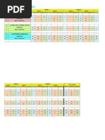 Centrium Tower Work Status:: Date