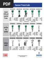 Baumann Guide