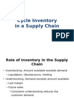 Cycle Inventory