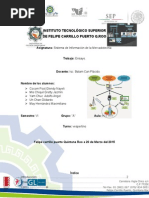 Ensayo Unidad 2 Sistemas de Informacion Externa