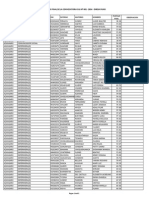 Resultado Final Cas #2014 Diresa Puno