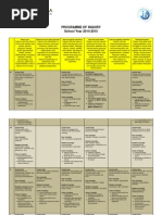 Programme of Inquiry Sy14-15