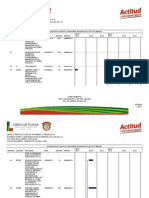 Programa en Montos Mensuales de Ejecucion de Los Trabajos PDF