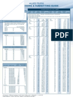 Allied Telesis Ip Addressing & Subnetting Guide