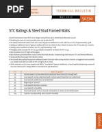 50 500 STC Ratings and Steel Stud Framed Walls