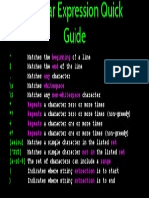 Regular Expression Cheat Sheet by Charles Severance