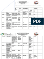 Plan de Accion General Ener-Abril