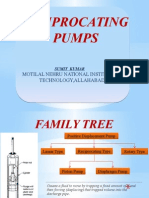 Reciprocatingpumps 130201084428 Phpapp02