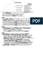 Erythrina Pedigree