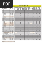 TFS Holiday List 2015