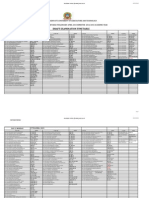 Draft Exams Timtesetable Jan April 2015 Semester