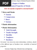 Mechanical Properties of Metals