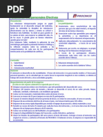 Carta Descriptiva Relaciones Interpersonales Efectivas