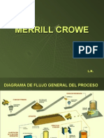 04 - Proceso Merrill Crowe