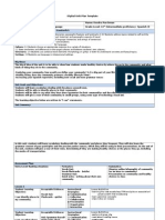 Digital Unit Plan Template