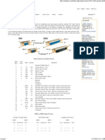 RS232 Cable Pinouts