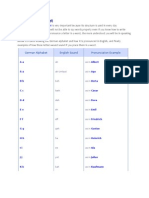 German Alphabet