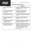 Fisica-Electroestatica y Electromagnetismo