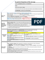 Theme, The Point of Departure of The Message PDF