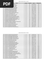 Senarai Graduan Sidang 1 Konvo 27new